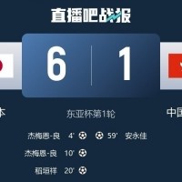 安永佳：与日本队比赛是一次良好的学习体验 进球能增强信心